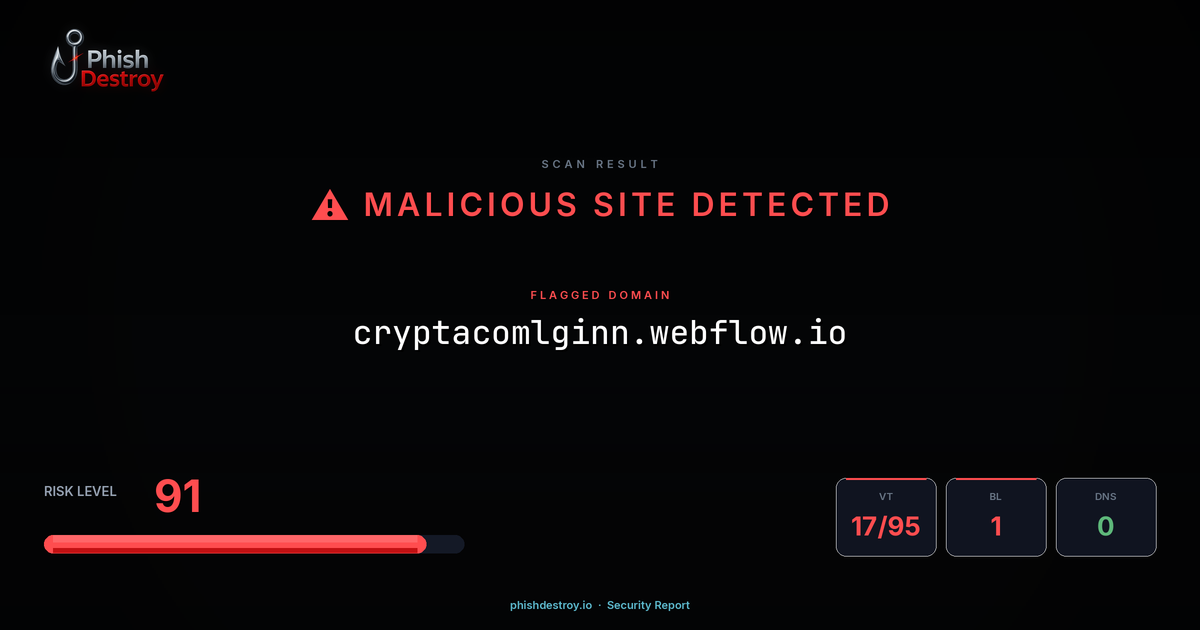 cryptacomlginn.webflow.io phishing report — threat analysis by PhishDestroy