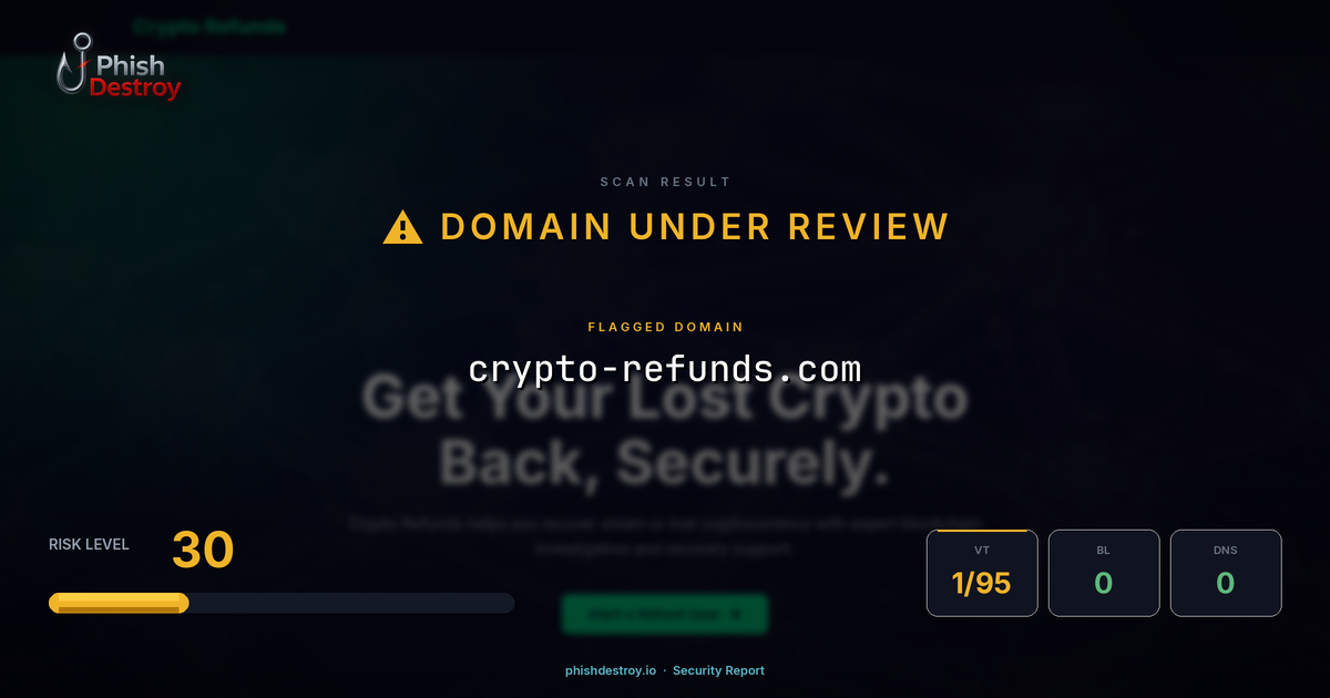 crypto-refunds.com phishing report — threat analysis by PhishDestroy