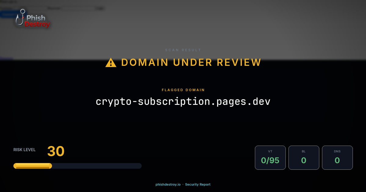 crypto-subscription.pages.dev phishing report — threat analysis by PhishDestroy