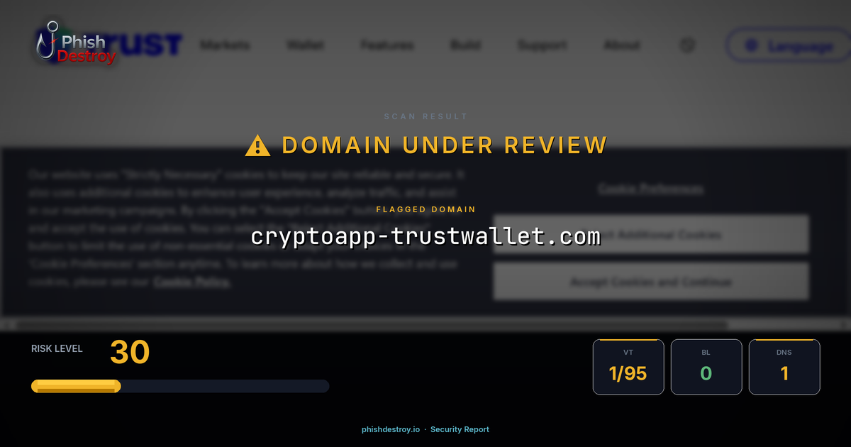 cryptoapp-trustwallet.com phishing report — threat analysis by PhishDestroy