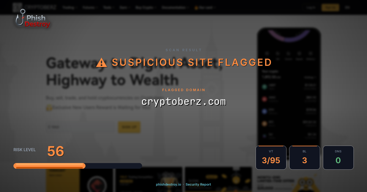 cryptoberz.com phishing report — threat analysis by PhishDestroy