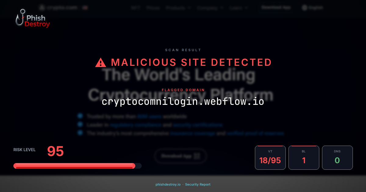 cryptocomnilogin.webflow.io phishing report — threat analysis by PhishDestroy