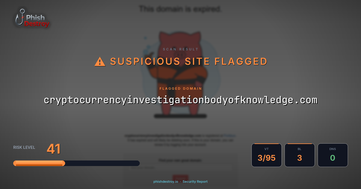 cryptocurrencyinvestigationbodyofknowledge.com phishing report — threat analysis by PhishDestroy