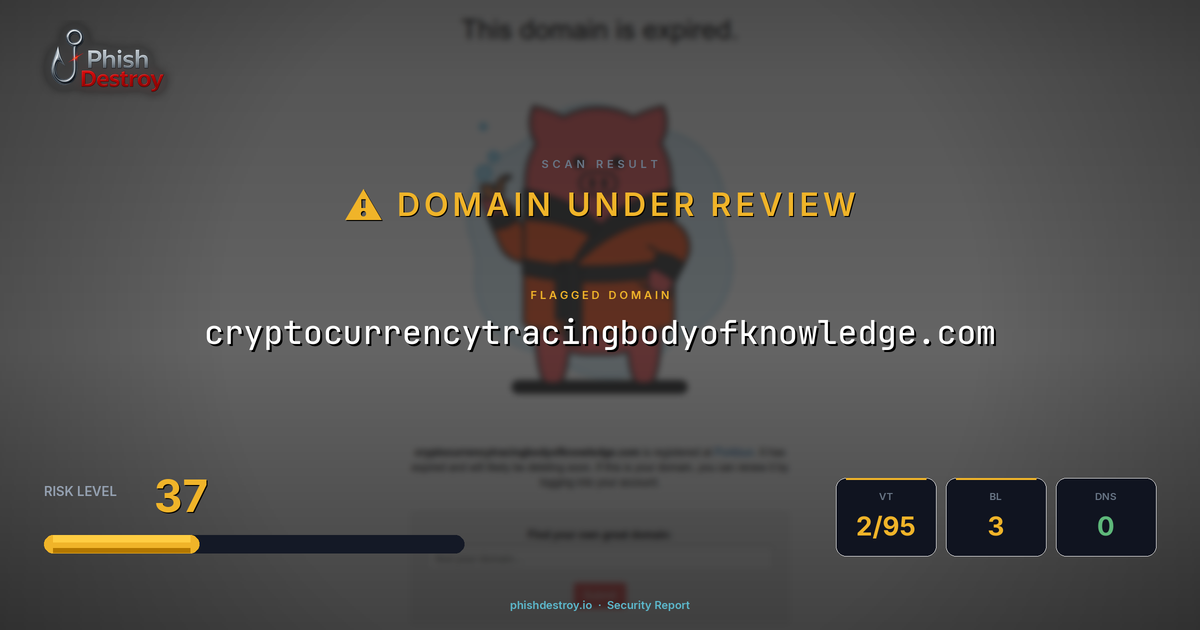 cryptocurrencytracingbodyofknowledge.com phishing report — threat analysis by PhishDestroy