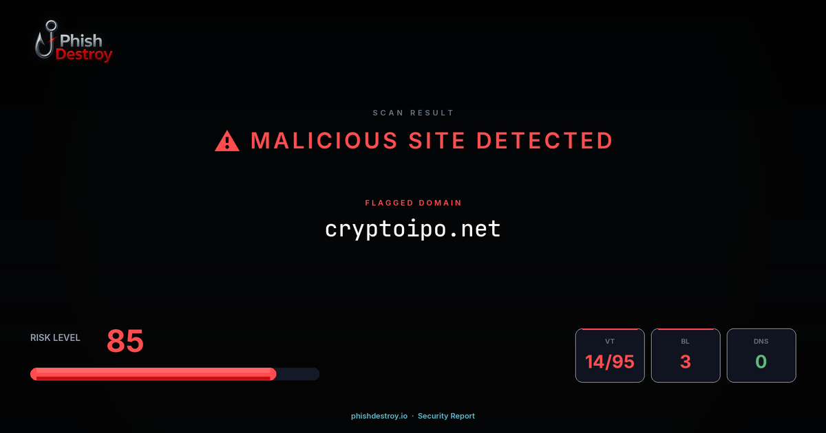 cryptoipo.net phishing report — threat analysis by PhishDestroy