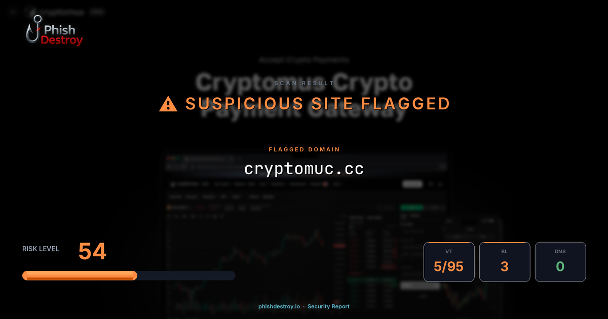 cryptomuc.cc phishing report — threat analysis by PhishDestroy