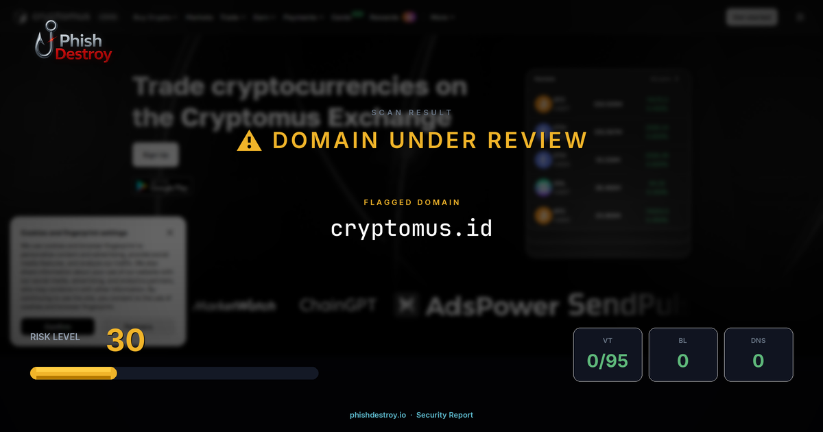 cryptomus.id phishing report — threat analysis by PhishDestroy