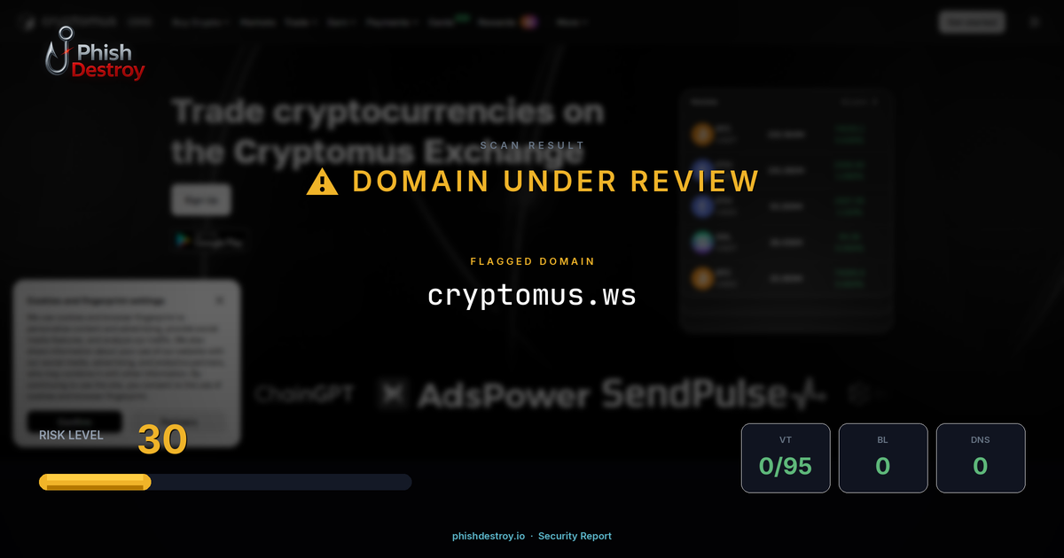 cryptomus.ws phishing report — threat analysis by PhishDestroy