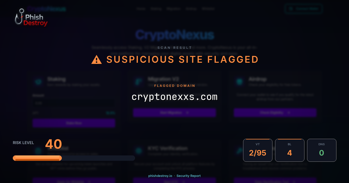 cryptonexxs.com phishing report — threat analysis by PhishDestroy