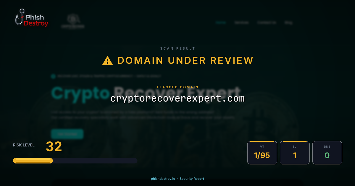 cryptorecoverexpert.com phishing report — threat analysis by PhishDestroy
