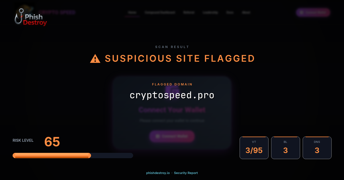 cryptospeed.pro phishing report — threat analysis by PhishDestroy