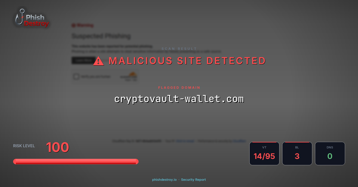 cryptovault-wallet.com phishing report — threat analysis by PhishDestroy