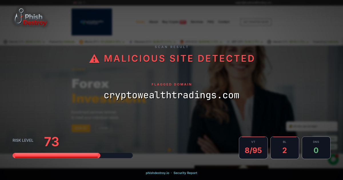 cryptowealthtradings.com phishing report — threat analysis by PhishDestroy