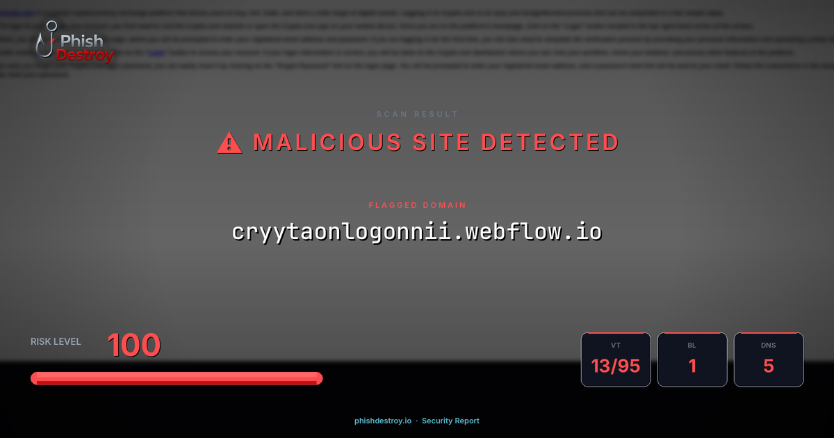 cryytaonlogonnii.webflow.io phishing report — threat analysis by PhishDestroy
