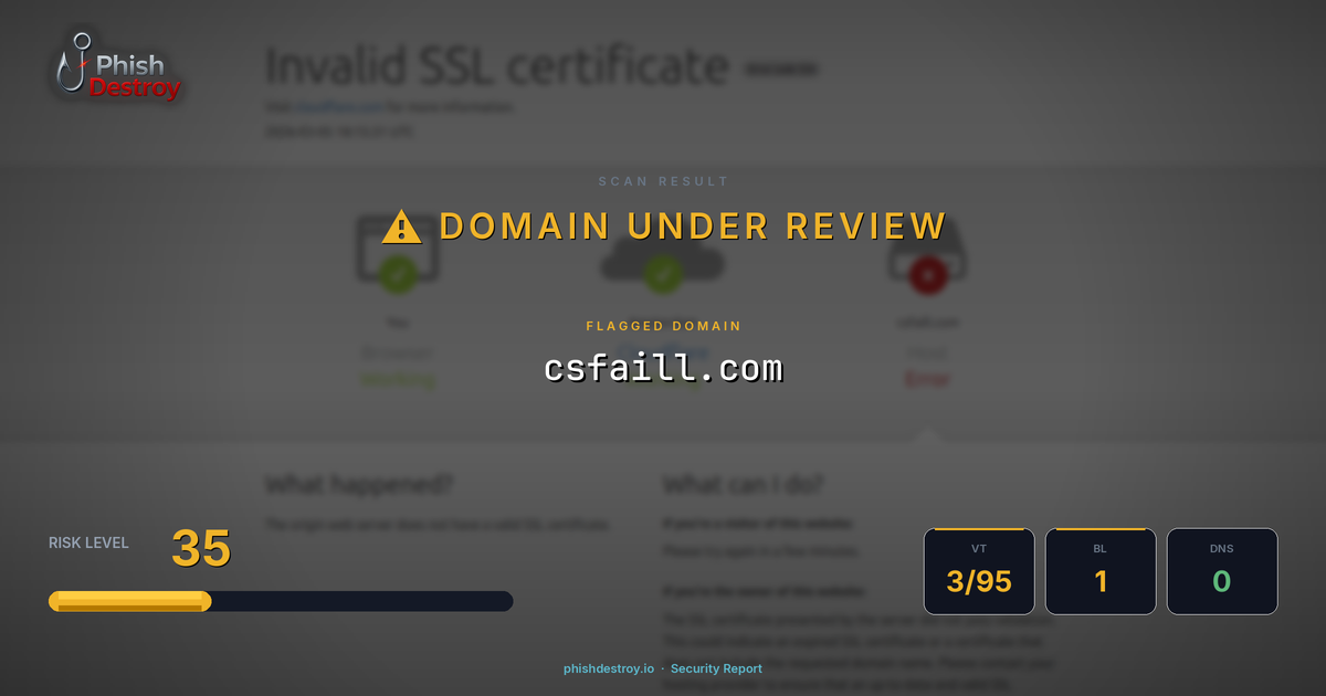 csfaill.com phishing report — threat analysis by PhishDestroy