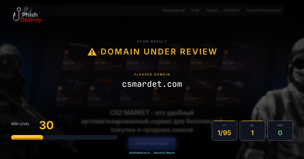 csmardet.com phishing report — threat analysis by PhishDestroy