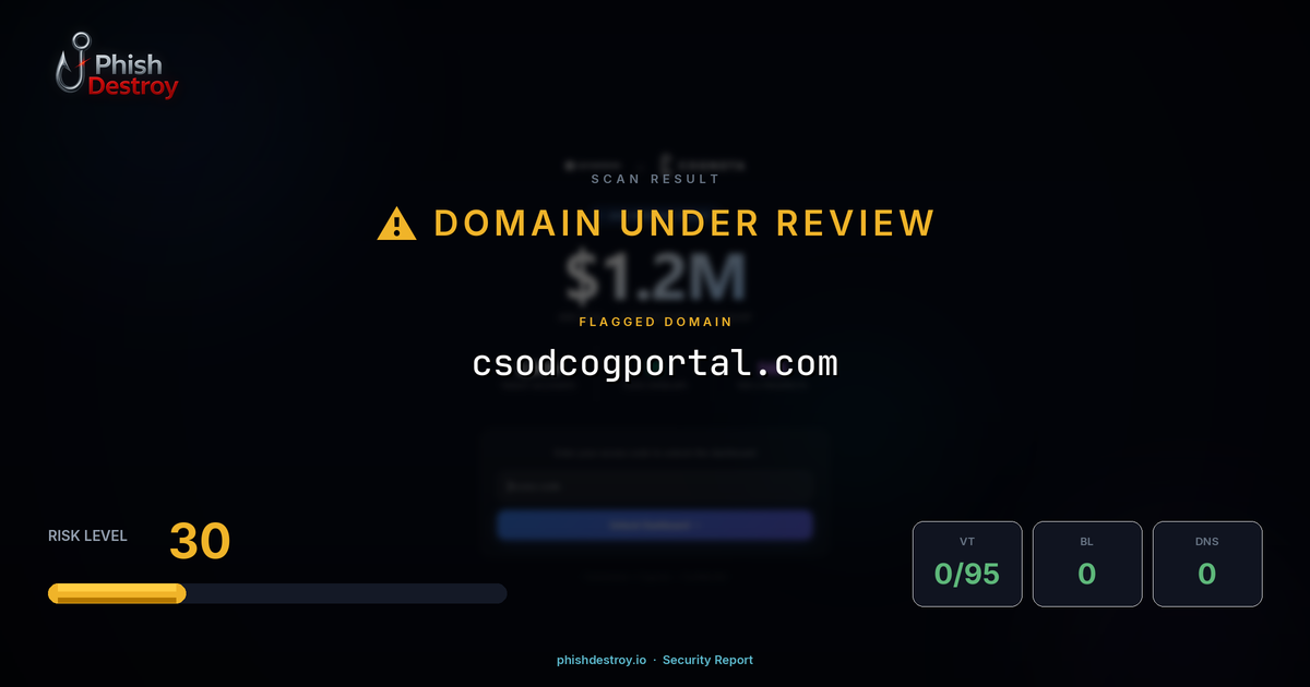 csodcogportal.com phishing report — threat analysis by PhishDestroy