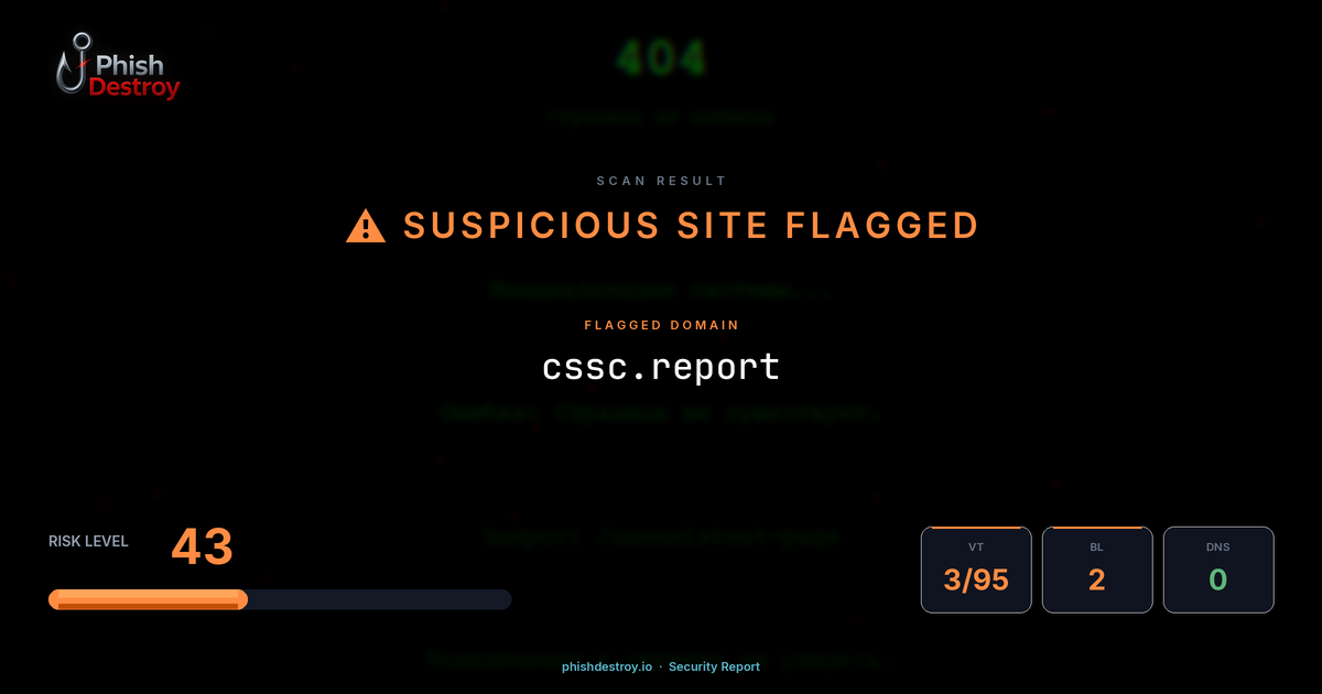 cssc.report phishing report — threat analysis by PhishDestroy