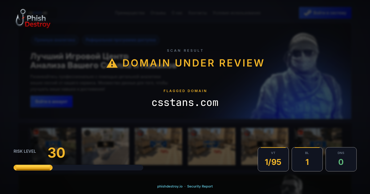csstans.com phishing report — threat analysis by PhishDestroy