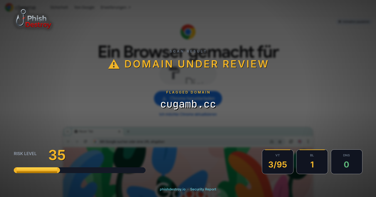 cugamb.cc phishing report — threat analysis by PhishDestroy