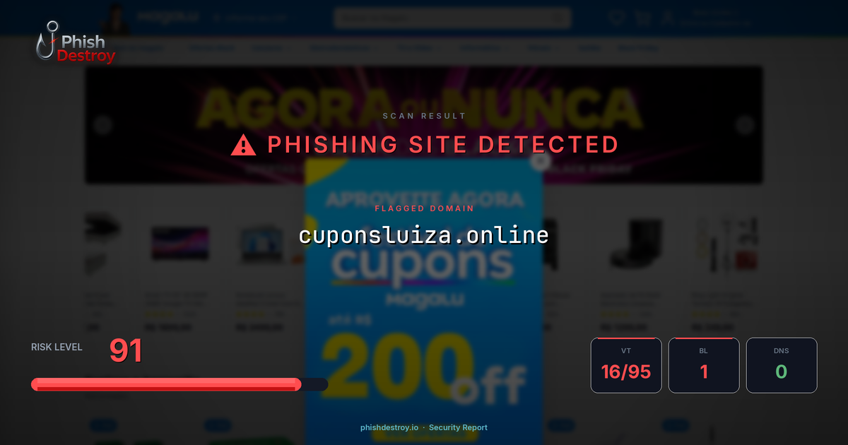 cuponsluiza.online phishing report — threat analysis by PhishDestroy