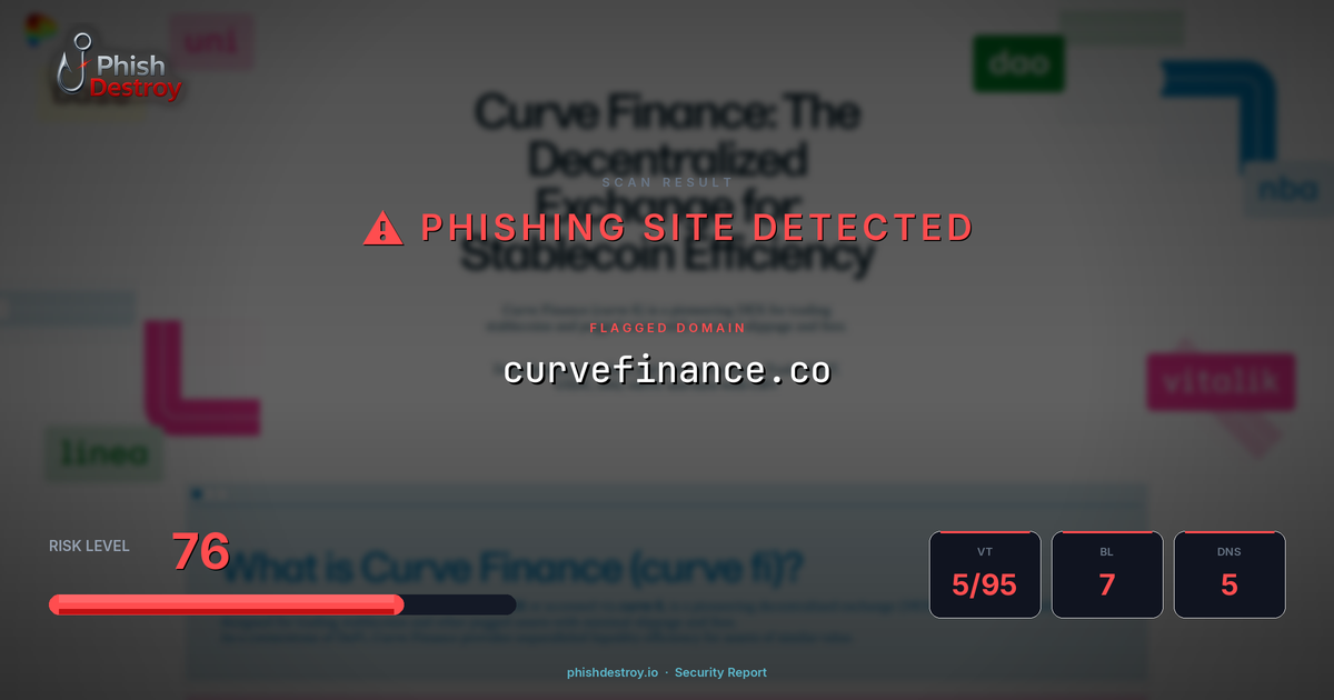 curvefinance.co phishing report — threat analysis by PhishDestroy