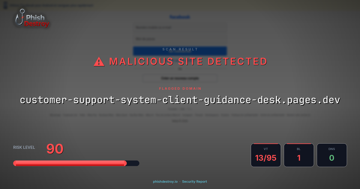 customer-support-system-client-guidance-desk.pages.dev phishing report — threat analysis by PhishDestroy