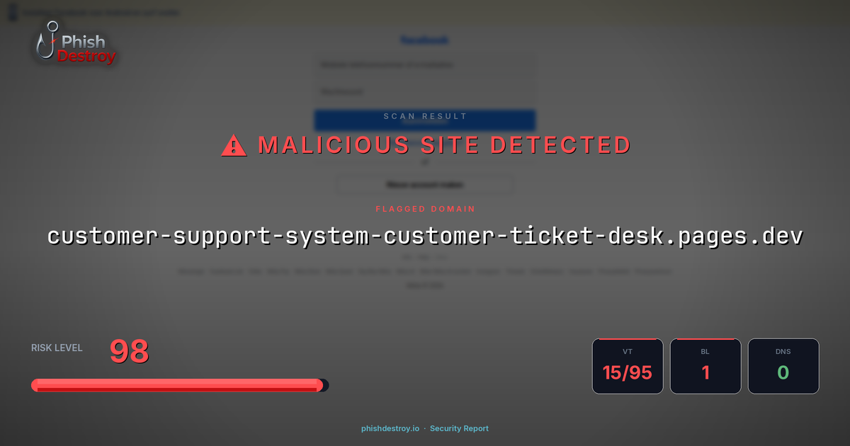 customer-support-system-customer-ticket-desk.pages.dev phishing report — threat analysis by PhishDestroy