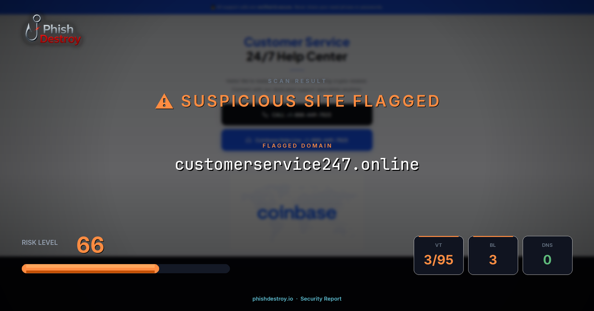 customerservice247.online phishing report — threat analysis by PhishDestroy