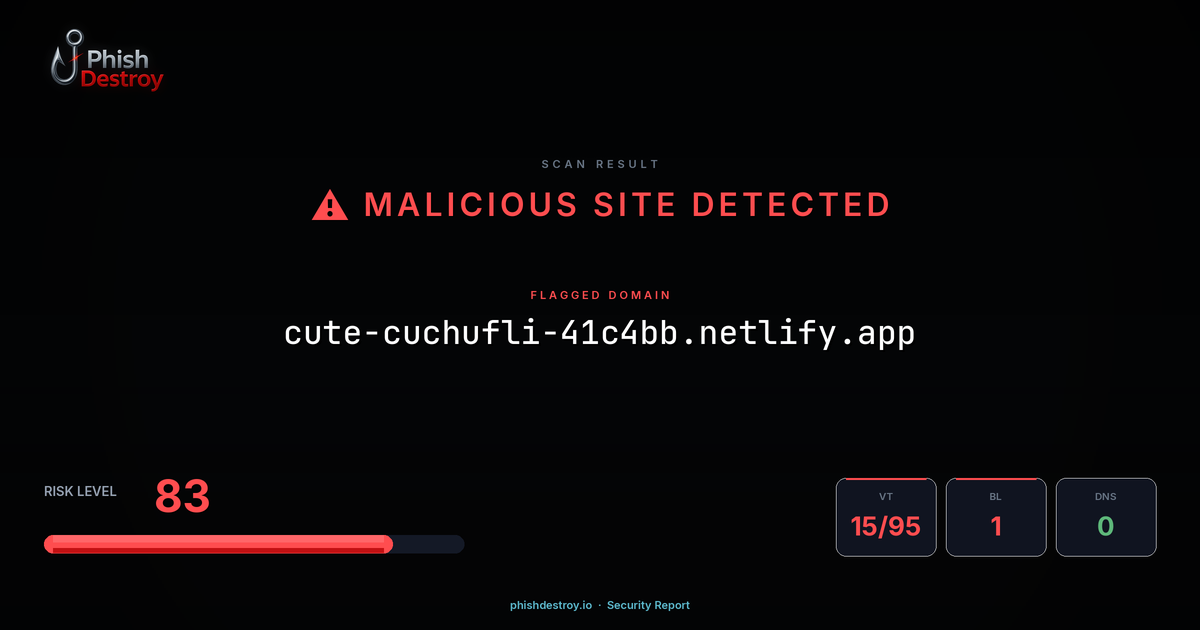 cute-cuchufli-41c4bb.netlify.app phishing report — threat analysis by PhishDestroy
