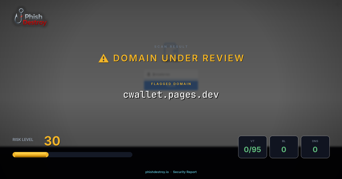 cwallet.pages.dev phishing report — threat analysis by PhishDestroy