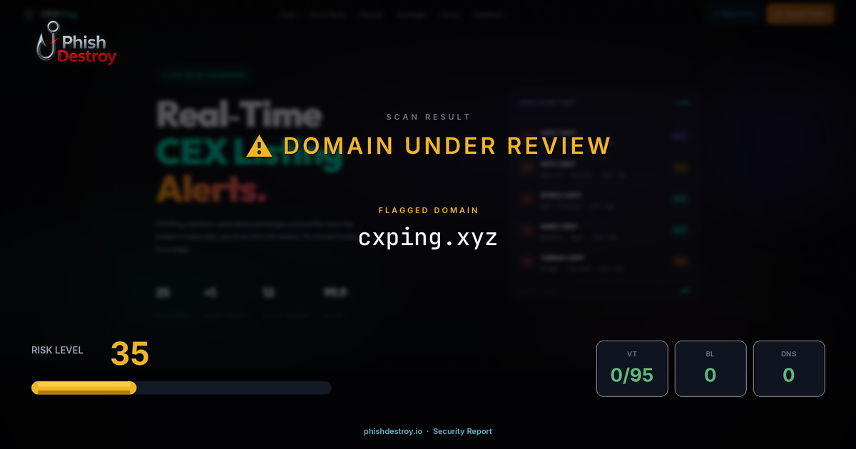 cxping.xyz phishing report — threat analysis by PhishDestroy