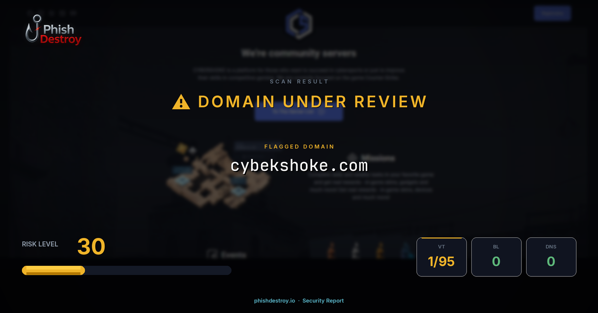 cybekshoke.com phishing report — threat analysis by PhishDestroy
