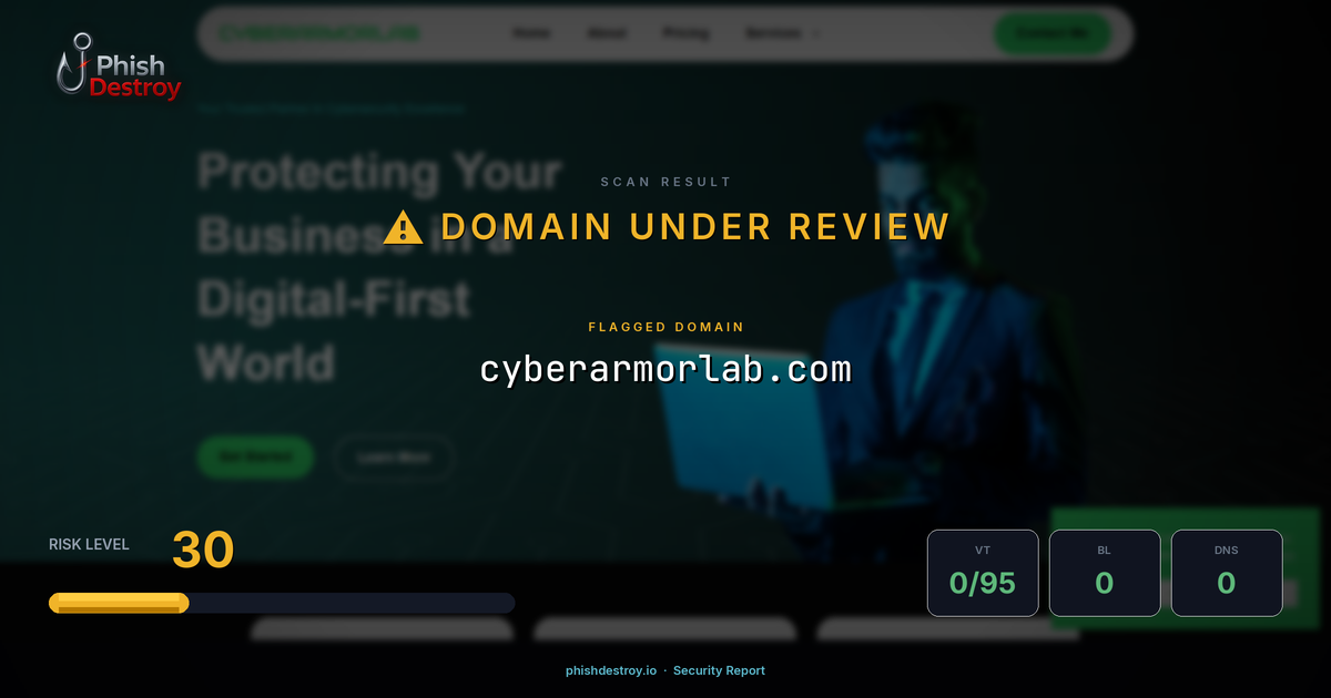 cyberarmorlab.com phishing report — threat analysis by PhishDestroy