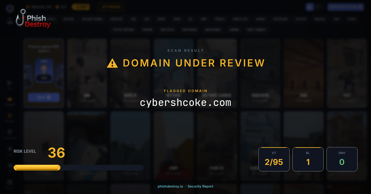 cybershcoke.com phishing report — threat analysis by PhishDestroy