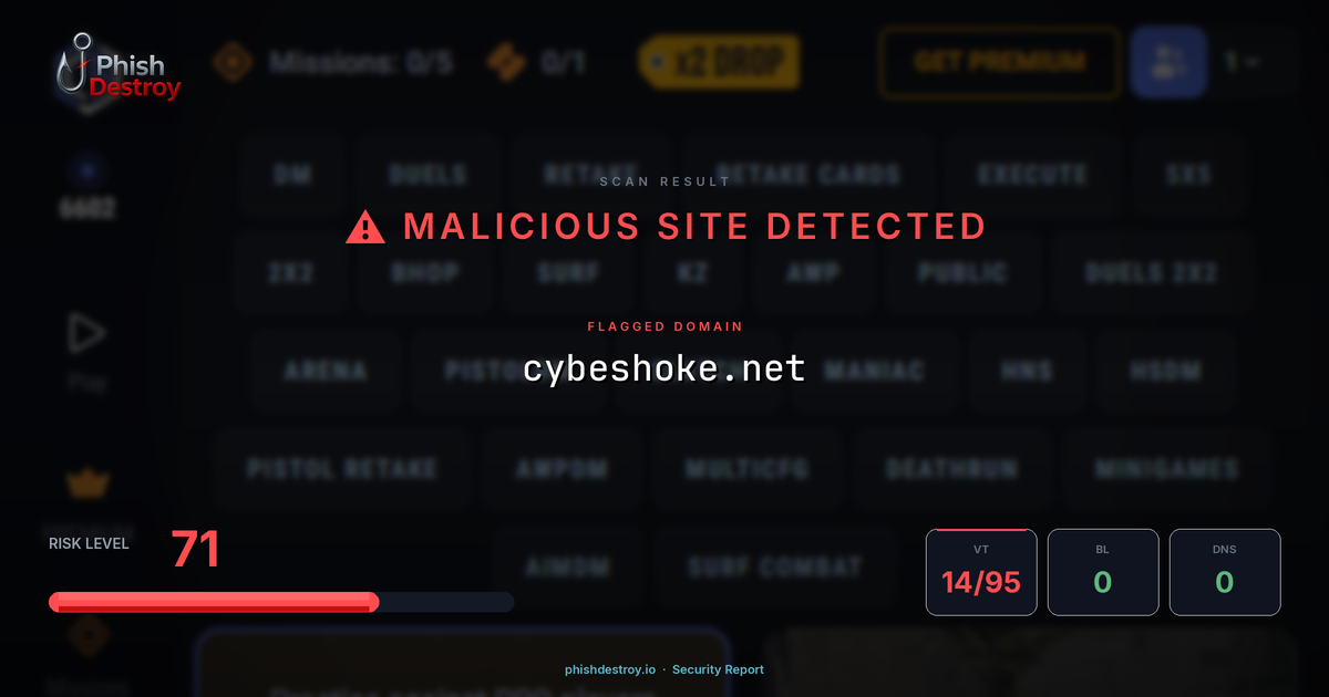 cybeshoke.net phishing report — threat analysis by PhishDestroy