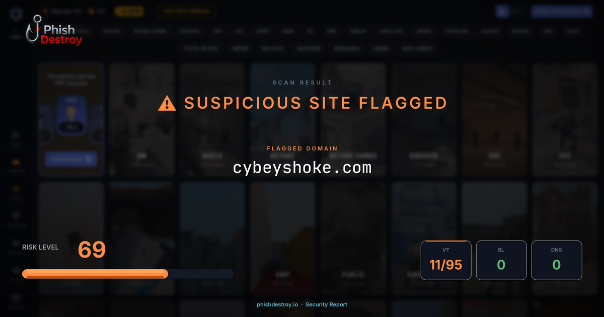 cybeyshoke.com phishing report — threat analysis by PhishDestroy
