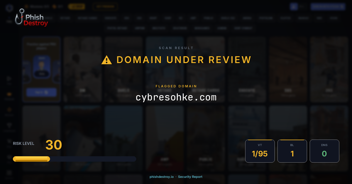cybresohke.com phishing report — threat analysis by PhishDestroy