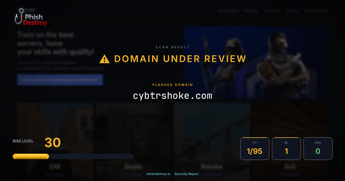 cybtrshoke.com phishing report — threat analysis by PhishDestroy