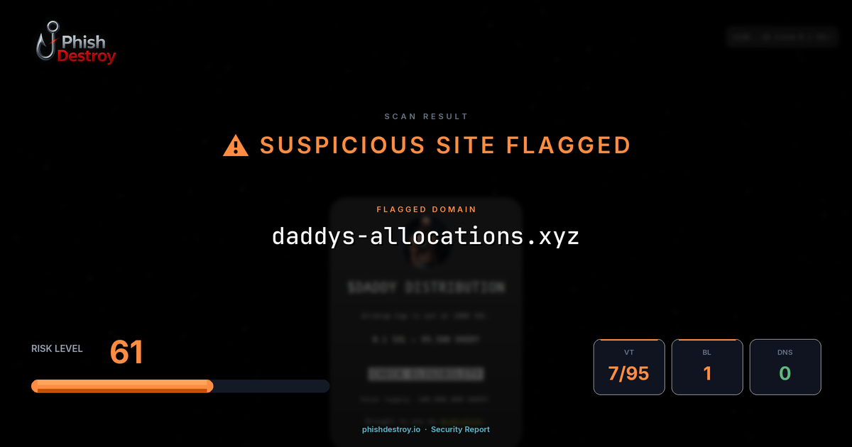 daddys-allocations.xyz phishing report — threat analysis by PhishDestroy