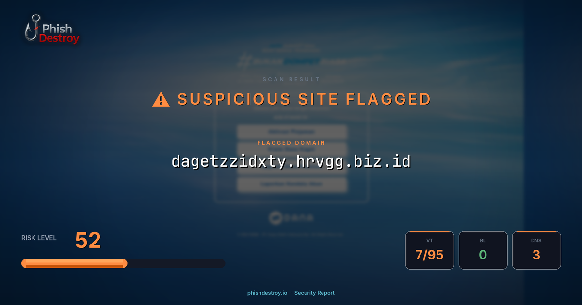 dagetzzidxty.hrvgg.biz.id phishing report — threat analysis by PhishDestroy