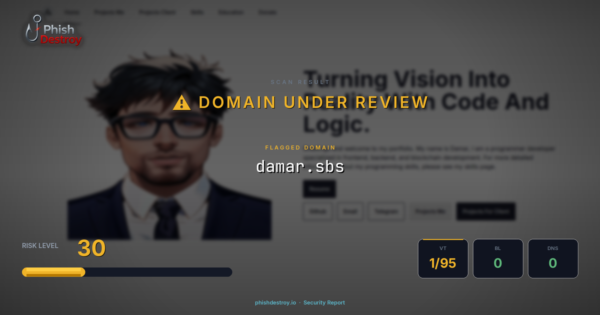 damar.sbs phishing report — threat analysis by PhishDestroy