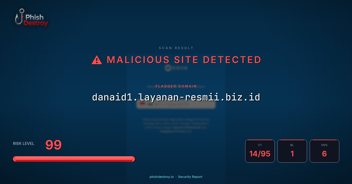 danaid1.layanan-resmii.biz.id phishing report — threat analysis by PhishDestroy