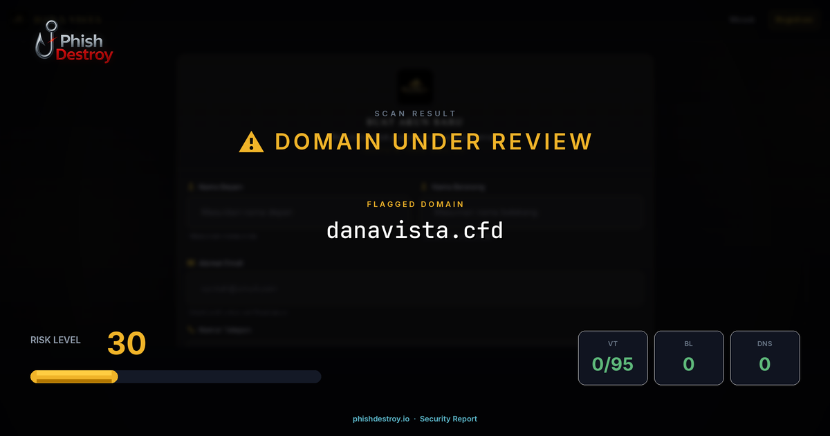 danavista.cfd phishing report — threat analysis by PhishDestroy