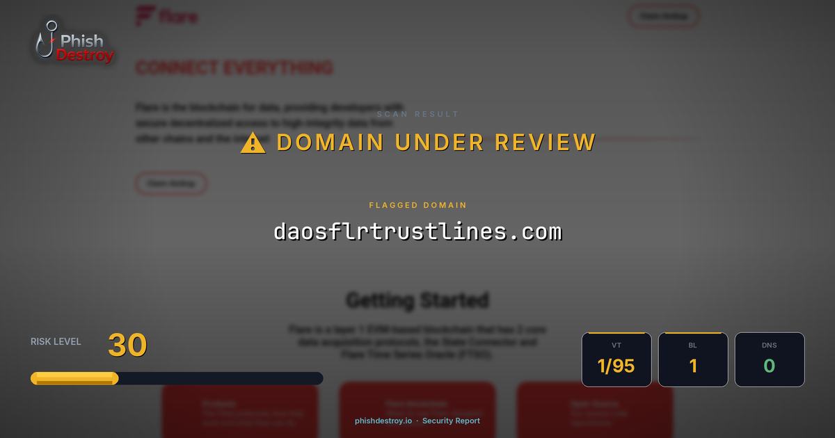 daosflrtrustlines.com phishing report — threat analysis by PhishDestroy
