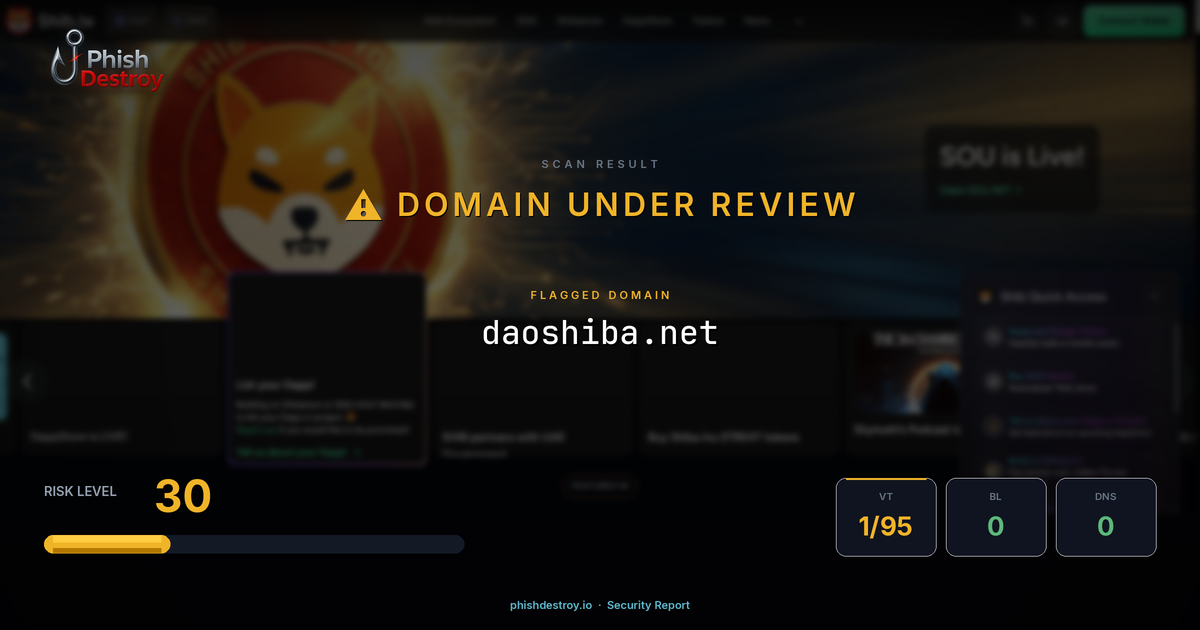 daoshiba.net phishing report — threat analysis by PhishDestroy