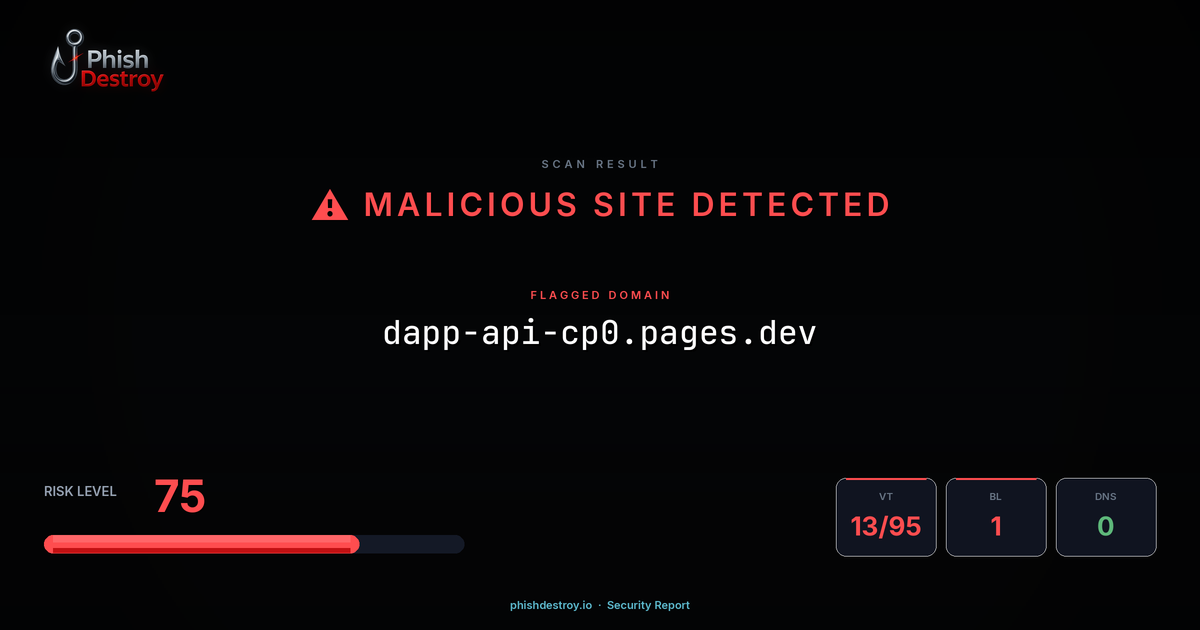 dapp-api-cp0.pages.dev phishing report — threat analysis by PhishDestroy