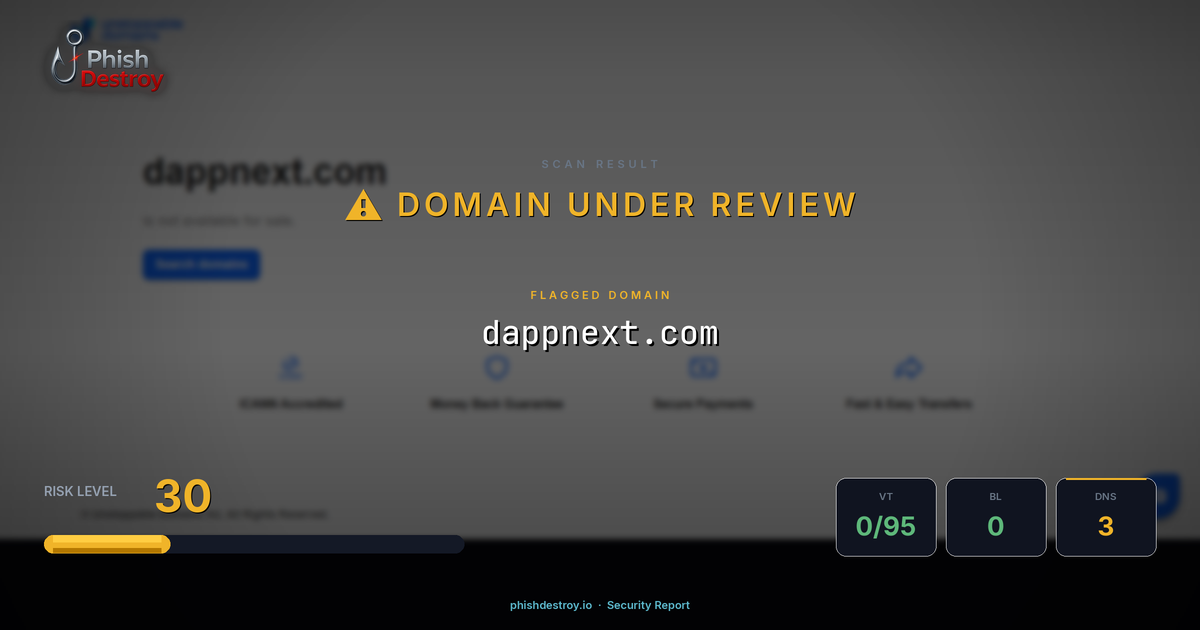 dappnext.com phishing report — threat analysis by PhishDestroy