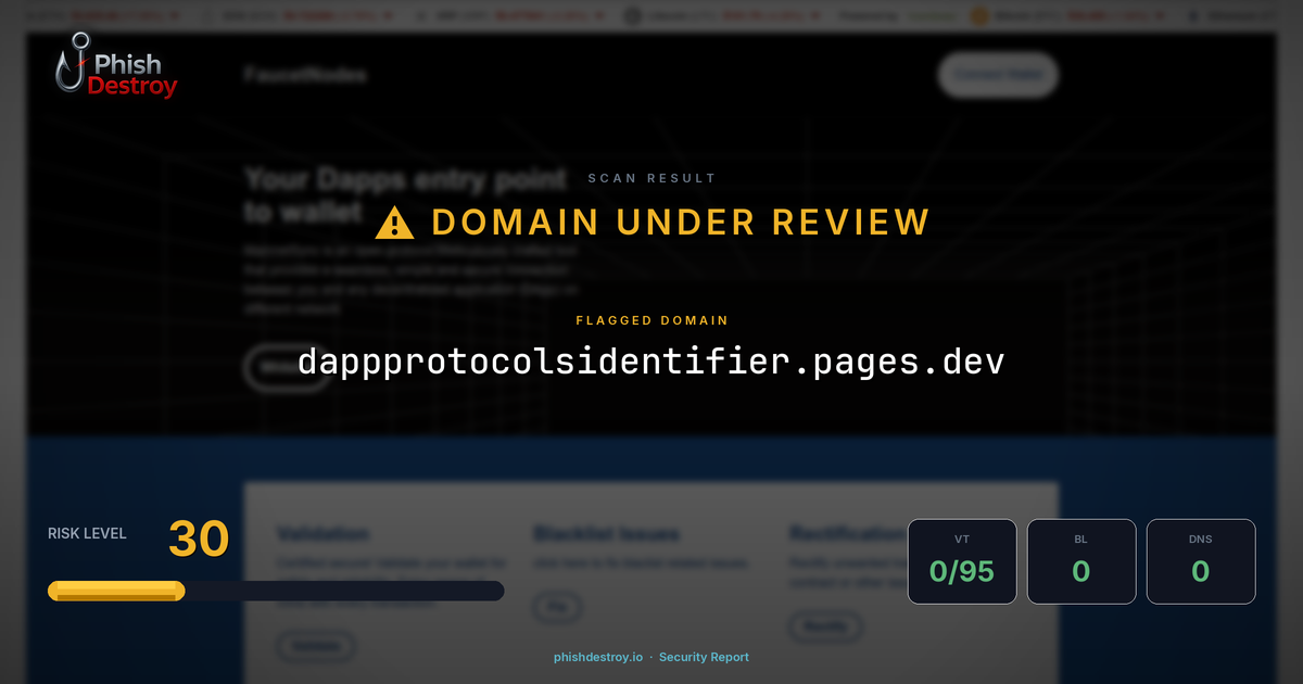 dappprotocolsidentifier.pages.dev phishing report — threat analysis by PhishDestroy