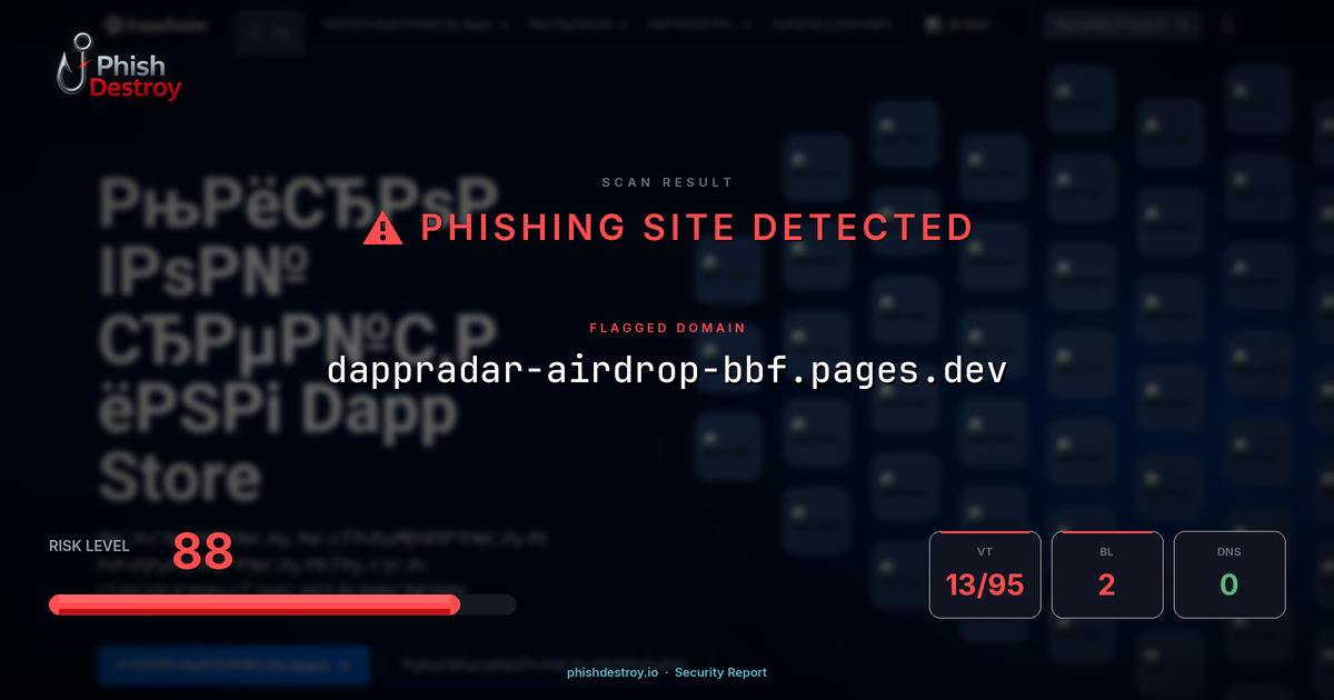 dappradar-airdrop-bbf.pages.dev phishing report — threat analysis by PhishDestroy